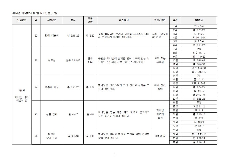 하나+바이블+4과정+2학기+전체+QT+본문001.jpg