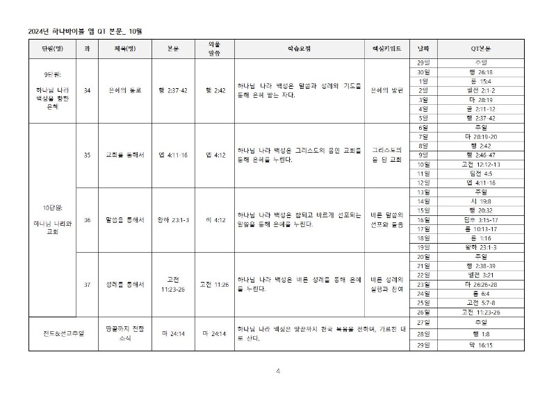 하나+바이블+4과정+2학기+전체+QT+본문004.jpg