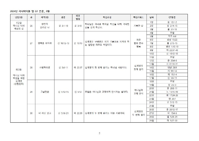 하나+바이블+4과정+2학기+전체+QT+본문002.jpg