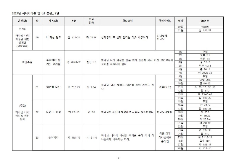 하나+바이블+4과정+2학기+전체+QT+본문003.jpg