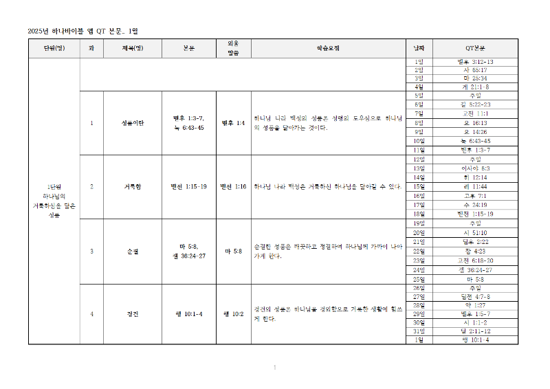 하나바이블5과정1학기큐티전체본문001.png