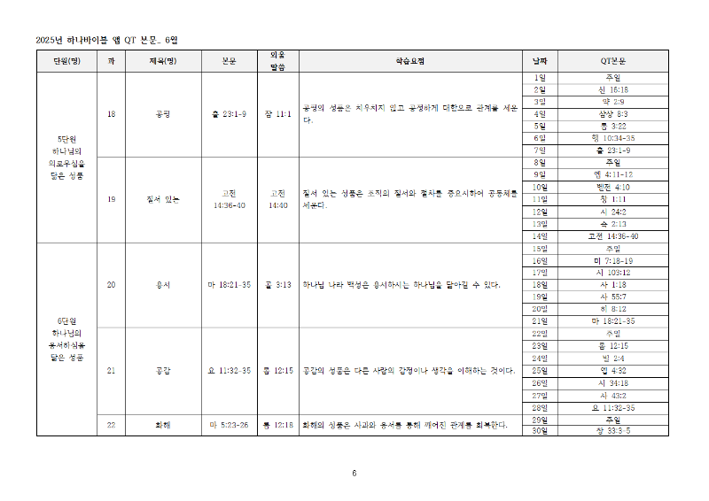 하나바이블5과정1학기큐티전체본문006.png