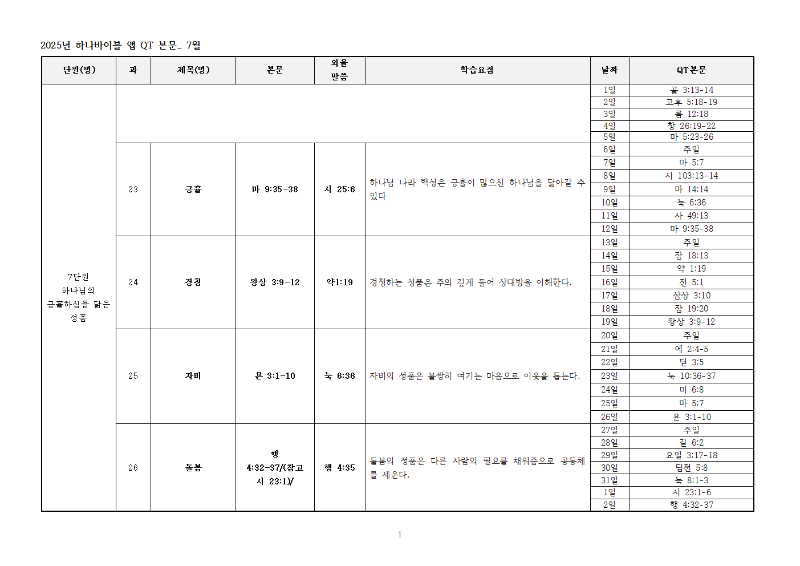 하나바이블5과정2학기큐티전체본문001.png