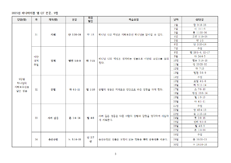 하나바이블5과정2학기큐티전체본문003.png
