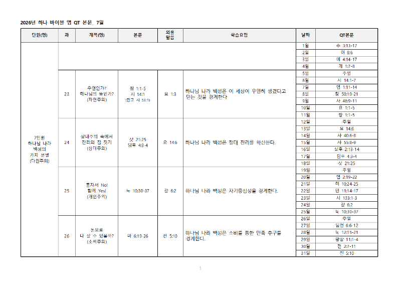 하나바이블6과정2학기큐티전체본문001.png